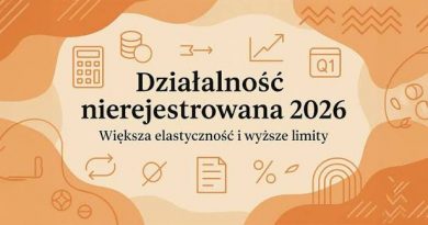 Działalność nierejestrowana